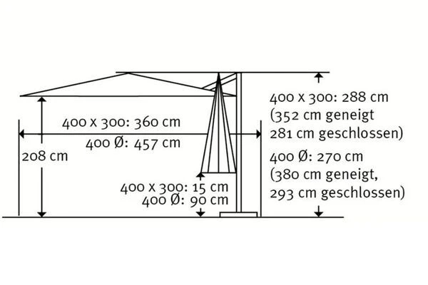 Schneider® SCHNEIDER Rhodos Grande Ampelschirm, Anthrazit, Rechteckig, 400 X 300 Cm 5 Schneider® SCHNEIDER Rhodos Grande Ampelschirm, Anthrazit, Rechteckig, 400 X 300 Cm – Bild 5