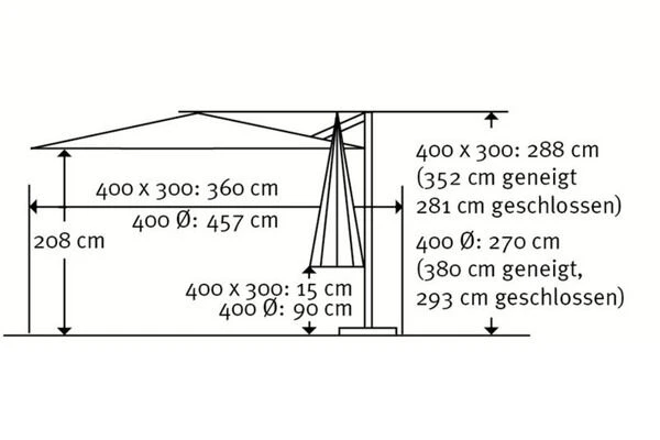 Schneider® SCHNEIDER Rhodos Grande Ampelschirm, Anthrazit, Rund, Ø 400 Cm 5 Schneider® SCHNEIDER Rhodos Grande Ampelschirm, Anthrazit, Rund, Ø 400 Cm – Bild 5