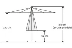 Schneider® SCHNEIDER Tunis Mittelstockschirm, Rot, Rechteckig, 270 X 150 Cm -Garden Ease Wohnen Verkaufe 5 20858.jpg