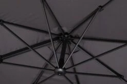 Schneider® SCHNEIDER Rhodos Eco Twist Ampelschirm, Anthrazit, Rund, Ø 300 Cm -Garden Ease Wohnen Verkaufe 6 16622.jpg