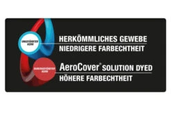 AeroCover Schutzhülle In L-Form Für Lounge Sets, Ripstop-Gewebe, 255 X 255 X 100 X 70 Cm -Garden Ease Wohnen Verkaufe 8 13011.jpg