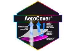 AeroCover Schutzhülle In L-Form Für Lounge Sets, Mit Trapez-Ecke, 300 X 300 X 90 X 65/90 Cm -Garden Ease Wohnen Verkaufe 9 13016.jpg